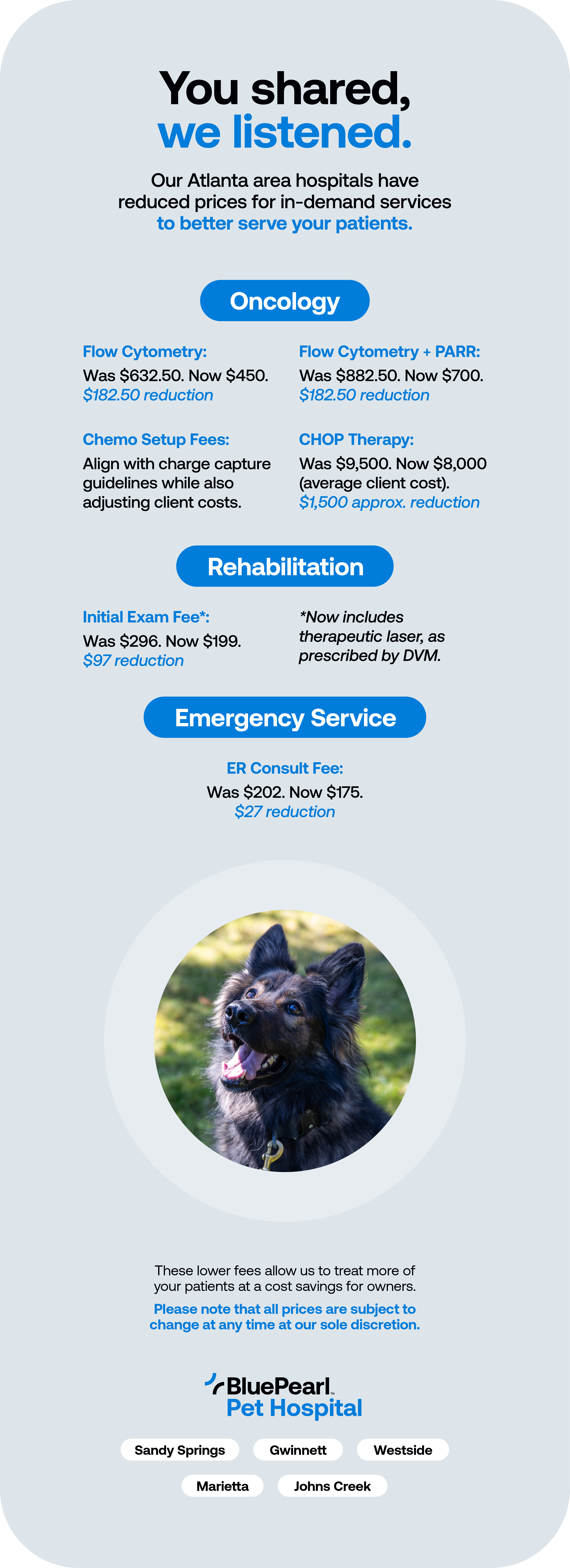 A pricing announcement for BluePearl in Atlanta, GA, has text and a photo of a German Shepherd dog.